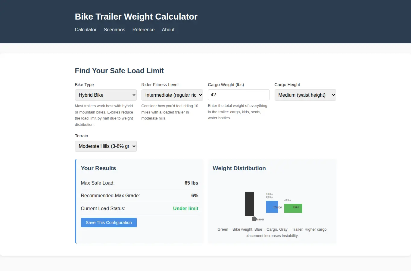 Screenshot of Bike Trailer Weight Calculator interface showing the project page in use